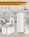 Filterset voor Tensfact Drinkfontein Tensfact.com