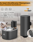 Tensfact Drinkfontein Kat of Hond - Zwart Tensfact.com