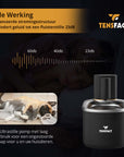Tensfact Drinkfontein Kat of Hond - Zwart Tensfact.com