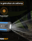 Tensfact Solar Powerbank 36000 mAh