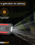 Tensfact Solar Powerbank 36000 mAh