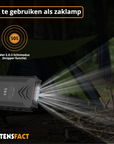 Tensfact Solar Powerbank 36000 mAh