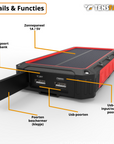 Tensfact Solar Powerbank 36000 mAh
