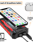 Tensfact Solar Powerbank 36000 mAh