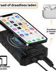 Tensfact Solar Powerbank 36000 mAh