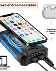 Tensfact Solar Powerbank 36000 mAh