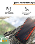 Tensfact Solar Powerbank 36000 mAh