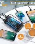 Tensfact Solar Powerbank 36000 mAh