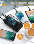 Tensfact Solar Powerbank 36000 mAh